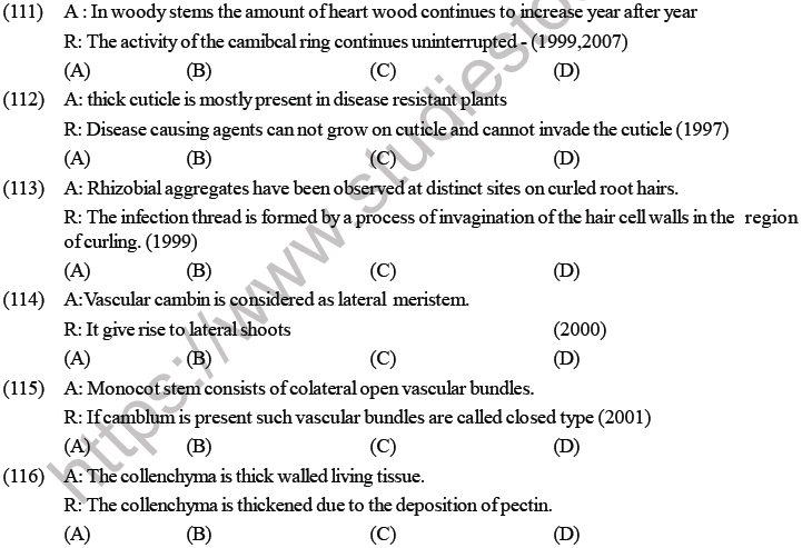 NEET Biology Plant Anatomy Plant Tissues MCQs Set B, Multiple Choice ...